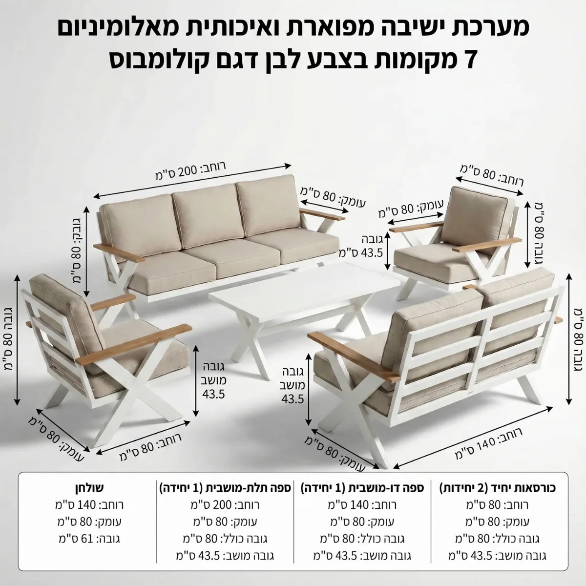תמונה ממוזערת 7