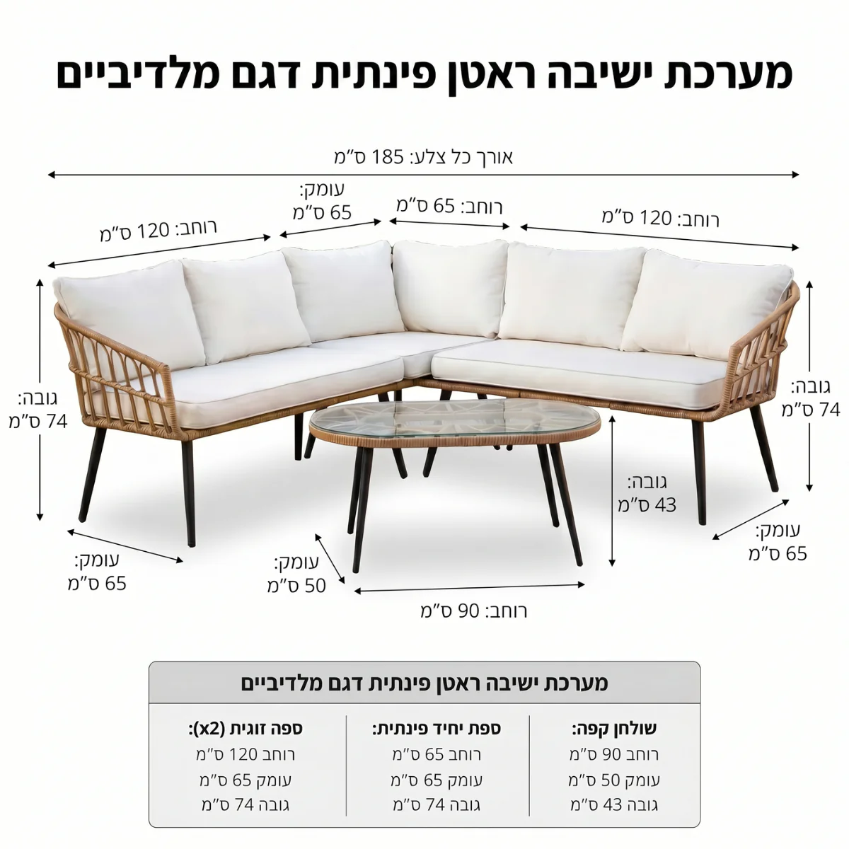 תמונה ממוזערת 8