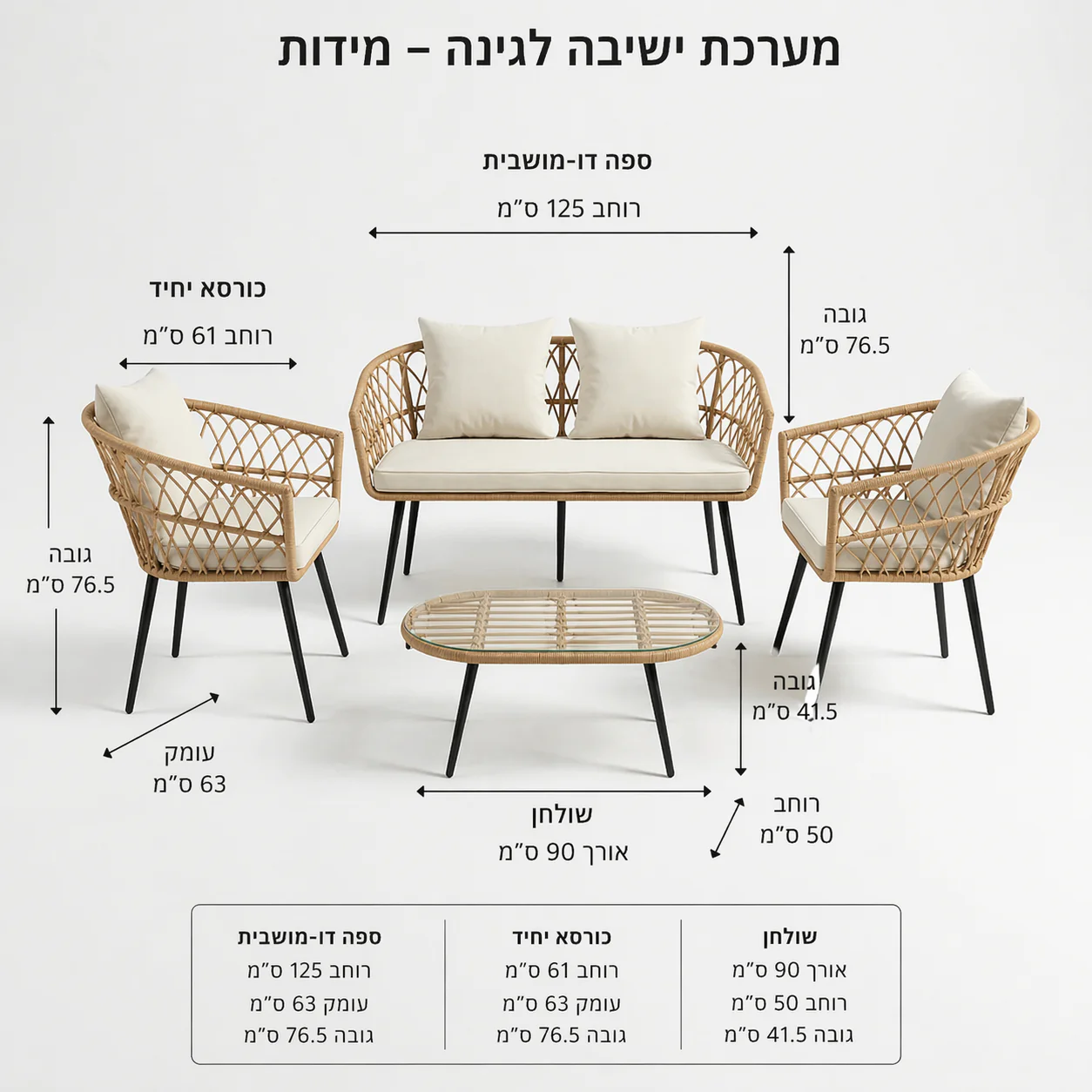 תמונה ממוזערת 5